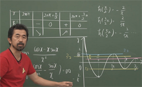 東京大学対策講座の数学授業2